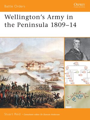 cover image of Wellington's Army in the Peninsula 1809&#8211;14